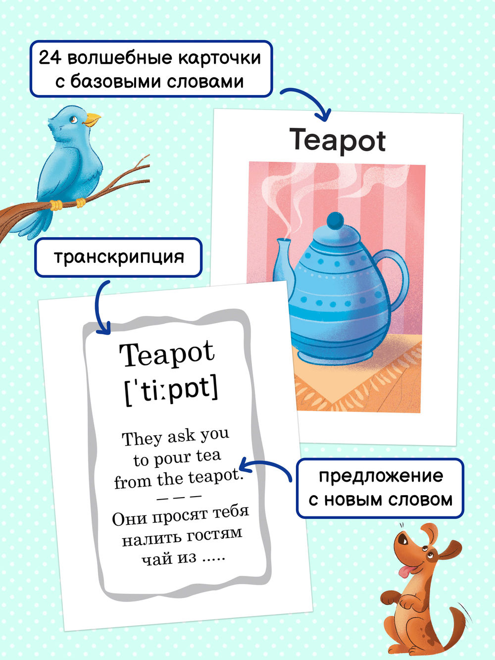 Английский по волшебству. Мой дом - купить книгу Английский по волшебству. Мой  дом в Минске — Издательство Феникс+ на OZ.by