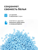 Кондиционер-парфюм для белья 