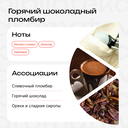 Парфюмерное масло для женщин 