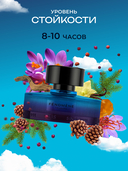 Духи для мужчин 