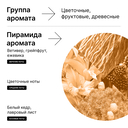 Парфюмерная вода унисекс 