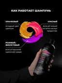 Шампунь для волос 