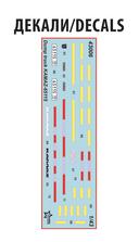 Сборная модель 