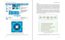 Свод знаний по управлению бизнес-процессами BPM CBOK 4.0 — фото, картинка — 5