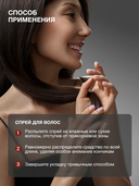 Спрей-термозащита для волос 