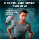 Дезодорант для мужчин 