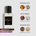 Парфюмерная вода для женщин 