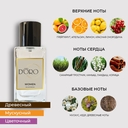 Парфюмерная вода для женщин 