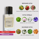 Парфюмерная вода для женщин 