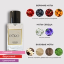 Парфюмерная вода для женщин 