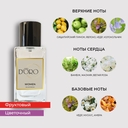 Парфюмерная вода для женщин 