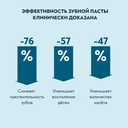 Зубная паста 