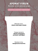 Крем для рук 