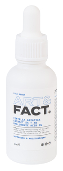 Сыворотка для лица 