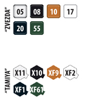 Сборная модель 