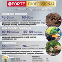 Удобрение гранулированное 