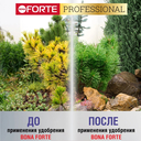 Удобрение гранулированное 