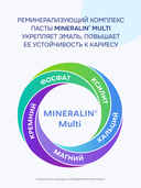 Зубная паста 