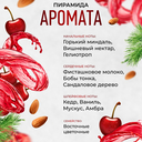 Парфюмерный спрей-мист для тела 