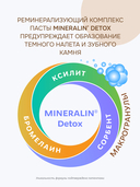 Зубная паста 