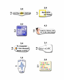 Набор 3D наклеек 