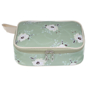 Косметичка 