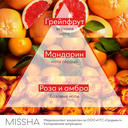 Парфюмированный спрей для тела и волос 