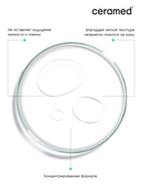 Сыворотка для лица 