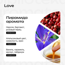 Парфюмерная вода для женщин 