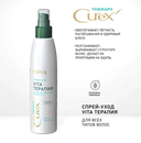 Лосьон-спрей для волос 