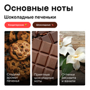 Парфюмерное масло унисекс 