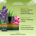 Духи для мужчин 