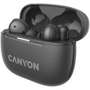 Наушники беспроводные Canyon OnGo TWS-10 (чёрные) — фото, картинка — 3