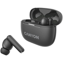 Наушники беспроводные Canyon OnGo TWS-10 (чёрные) — фото, картинка — 4