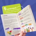 Квиз. Тело человека — фото, картинка — 1