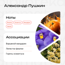 Одеколон унисекс 