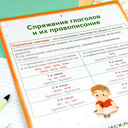 Русский язык. Обучающие плакаты — фото, картинка — 4