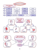30 уроков правильного произношения трудных звуков — фото, картинка — 8