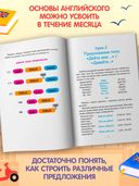 Научись говорить по-английски — фото, картинка — 4