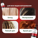 Набор для ухода за окрашенными волосами 