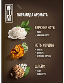 Спрей парфюмированный для дома 