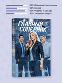 Главный соперник — фото, картинка — 6