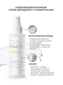 Спрей для интимной гигиены 