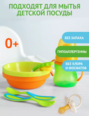 Таблетки для посудомоечных машин 