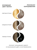 Крем-краска для волос 