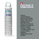 Дезодорант-антиперспирант для женщин 