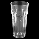 Набор стаканов 