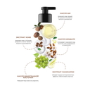 Парфюмированный крем для тела 