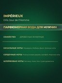 Парфюмерная вода для мужчин 