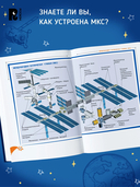 Один день с космонавтом — фото, картинка — 5